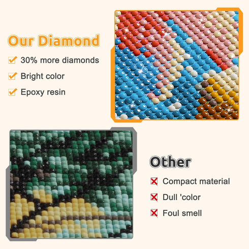 EOBROMD Stained Glass Flower Diamond Art Painting Kits for Adults, 5D Diamond Art Painting Kits for Beginners, DIY Paint Picture with Full Drill D...