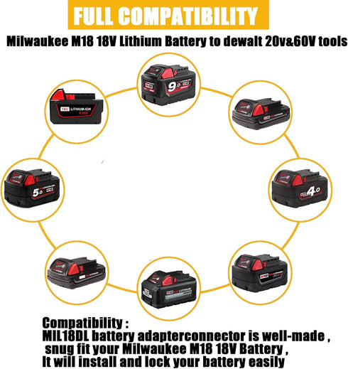 Battery Adapter Converter for Milwaukee to Dewalt Battery?for Milwaukee M18 18V Lithium Battery Convert to Dewalt 20V Lithium Battery Convert for ...