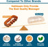Hathkaam Wooden Massage Roller, 7" Rosewood Unisex Handheld Massager Roller for Full Body Pain Relief, Back, Neck & Shoulder, Pain Acupressure Dee...