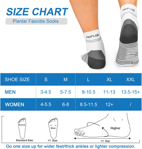 PAPLUS Ankle Brace Compression Socks (6 Pairs) for Men and Women. Plantar Fasciitis Socks with Foot Arch Support for Pain Relief...