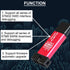 ST-Link V2 Emulator Downloader Programmer STM8STM32 Programming Unit 3.3V 5V Two-Color Indicator with Dupont Cable...