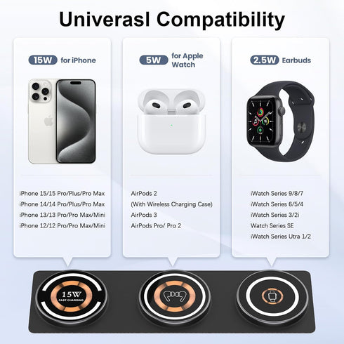 iPhone 15 Pro Max Magnetic Fast Wireless Charger, 15W Foldable 3 in 1 Travel Phone Charging Station for iPhone 15/14/13/12/Pro/Max, Magsafe Charge...