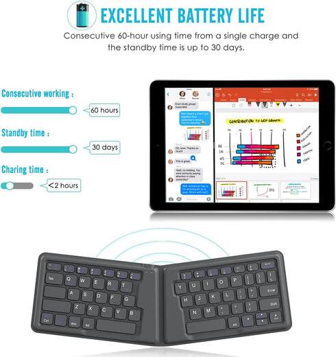 MoKo Foldable Bluetooth Keyboard, Ultra-Thin Folding Rechargeable Keyboard, Portable Wireless Keyboard for Laptop iPhone iPad, Compatible with all...
