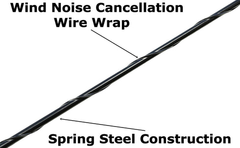 AntennaMastsRus - 15 Inch Black Antenna is Compatible with Ford F-150, F-250, F-350, F-450, F-550, F-600, F-650, Raptor (1950-2025) - Bronco | Dod...