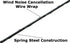 AntennaMastsRus - 15 Inch Black Antenna is Compatible with Ford F-150, F-250, F-350, F-450, F-550, F-600, F-650, Raptor (1950-2025) - Bronco | Dod...
