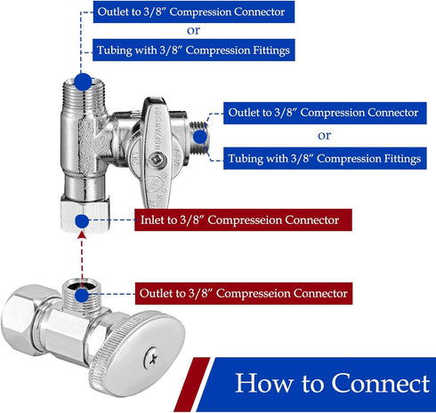 Tee Stop Valve Add-A-Tee Valve, 3/8" Compression Faucet T Adapter Connector Splitter for Dishwasher Washing Machine Toilet Supply Line(3/8x3/8x3/8...