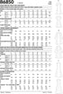 Butterick Misses' Flare Dress, Code B6850 Sewing Pattern Kit, Sizes 6-8-10-12-14-16-18-20-22, Multicolor...