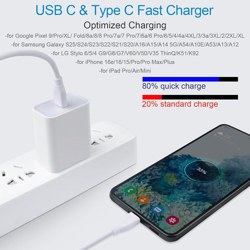 USB C Fast Charger for Google Pixel 9a 9 Pro XL Fold 9 8a 8 Pro 7a 7 7 Pro 6 6 Pro 6a 5 4 4a 4XL 3a 3XL 2 XL, Samsung Galaxy A16 A15 A14 5G S25 S2...