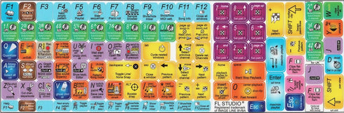 FL Studio Keyboard Stickers Hight Quality Laminated MATT for Computer New...