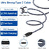 USB Type C Charger Fast Charging for Moto One 5G/5G UW/5G Ace/5G UW Ace/G Stylus/G Play/G Power/G6/G7 Power/Z4, Dual USB Wall Charger USB C Cable ...