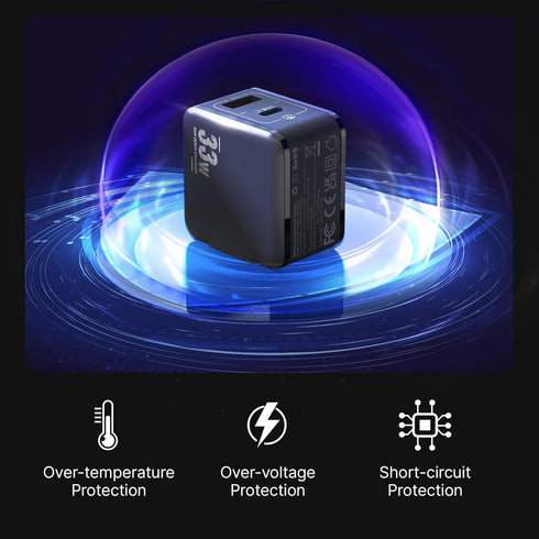MINIX NEO P1 Mini 33W PPS 2-Port GaN Charger 1 USB-C Port Fast Charger, 1 USB-A Port Quick Charger 3.0. Compatible with iPhone 8-15 Series, Galaxy...
