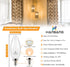hansang 8 Pack E12 LED Candelabra Bulbs 3000K Warm White, B11 Ceiling Fan Light Bulbs Small Base, 6W 60Watt Equivalent, C37 Type B Light Bulb for ...