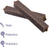Get Naked Grain Free 1 Pouch 6.6 Oz Digestive Health Dental Chew Sticks, Large...