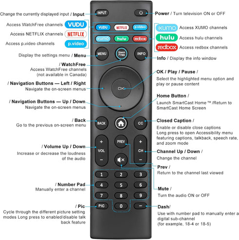 for VIZIO-Smart-TV-Remote-Replacement,Universal control XRT140 for VIZIO All LED LCD HD 4K UHD HDR Smart TVs...