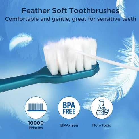 Extra Soft Toothbrush for Sensitive Gums, Wide Head Soft Bristle Toothbrush with 10000 Soft Flossing Micro Nano Bristles for Adults, Pregnant Wome...