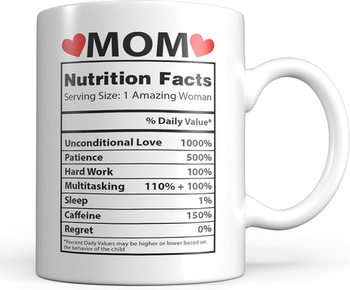 Mom Mug from Daughter - Stocking Stuffer Ideas for The World's Best Mom - Unique 11 Oz Ceramic Cup - Birthday Gift from Daughter...