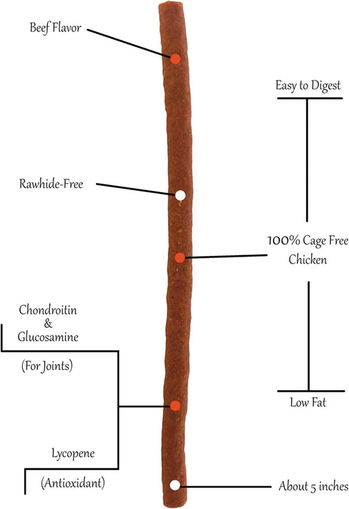 Love Jerky Chicken Jerky (Beef Flavor)...