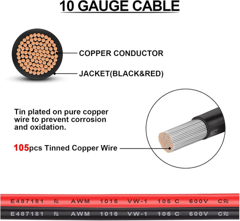 iGreely Dual Positive/Negative ATC Style Fuse Holder 10AWG Wire with Ring Terminals and 45A Connectors for Automotive 2ft/60cm...