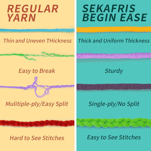 Crochet Yarn with Cotton Yarn for Crocheting - Crochet Knitting Yarn for Beginners with Easy-to-See Stitches - Yarn for Crocheting - Parfait Chunk...
