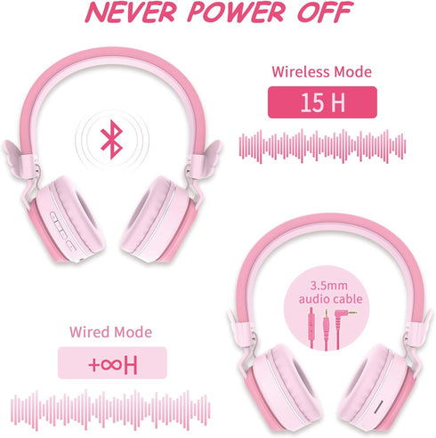 Riwbox BT05 Bluetooth Kids Headphones Wireless Foldable Headset Over Ear with Volume Limited and Mic/TF Card Compatible for iPad/iPhone/Tablet (Pi...