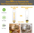 T10 Led Bulbs, 2W Dimmable Tubular Led Bulb,25 Watt Equivalent Edison Style Vintage LED Filament Light Bulb, E26 Long Tube Lamp, 2700K Woft Warm W...