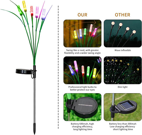 Solar Outdoor Garden Lights,LED Solar Swaying Lights for Garden Patio Yard Pathway Walkway Wedding Party Christmas Landscape Lighting(Multicoloure...