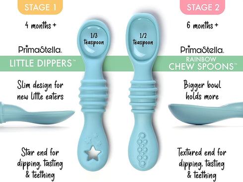Silicone First Stage Baby Spoon Set – Baby Led Weaning - Self Feeding Utensils for Infants & Toddlers … (Seaside Palette Stage 1 Spoons)...