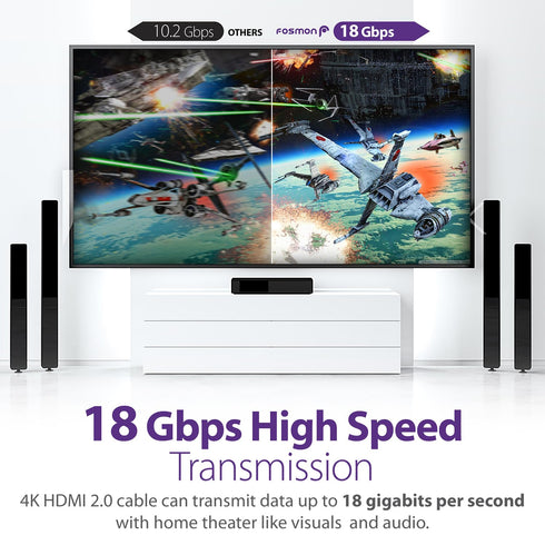 Fosmon HDMI 2.0 Cable 4K@60Hz 10ft, Premium Certified in-Wall CL3 Rated, 18Gbps Super High Speed, HDR, HDCP 2.2/1.4, 3D, ARC, 30AWG Cotton Braided...