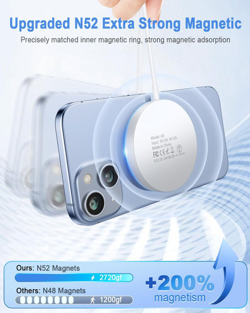 Magnetic Wireless Charger Fast Mag Safe Charger Compatible with iPhone 15 Pro Max/15 Pro/15/15 Plus/14/13/12 Series, 2024 Upgraded Nano Mag-Safe L...