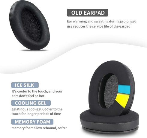 Replacement Cooling-Gel Ear Pads for Sony WH-1000XM4,High-Density, Shock-Absorbing Foam,Ice Silk Fabric (Black)...