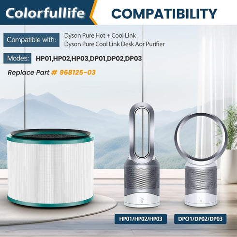 2 Pack Air Purifier Filter Replacements for Dyson HP01, HP02, DP01 Desk Purifiers. Compare to Part # 968125-03 - Compatible with Dyson Pure Hot Co...