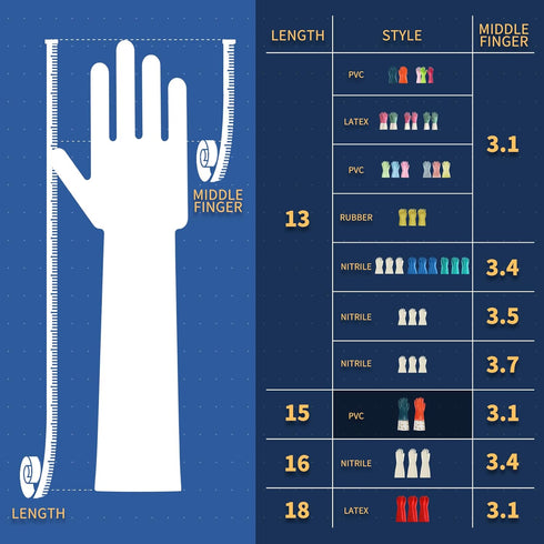 BOOMJOY PVC Cleaning Gloves with Lining, Long Cuff Dishwashing Gloves Heavy Duty, Reusable Large Gloves for Kitchen, Bathroom, Gardening, Working,...