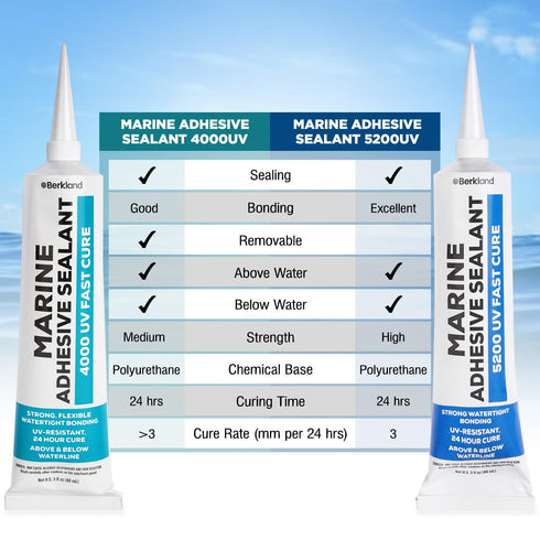 3 oz Marine Adhesive Sealant 5200 Fast Cure (White) - Permanent, Watertight Bonding and Sealing - UV Resistant, above & below Waterline - Compare ...
