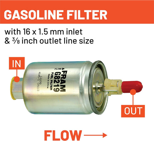 FRAM G8219 High Performance Replacement In-Line Fuel Filter for Optimal Engine Protection, Fits Select Chevrolet, GMC and Isuzu Model Years...