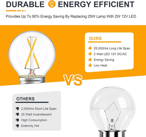 12 Volt Low Voltage LED Light Bulbs - Soft Warm 2700K 2W (Only for 12V DC/AC)- 25W Equivalent E26 Edison Base Small Globe Bulb for RV, Landscape L...