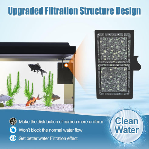 8 Pack Filter Cartridges for Top Fin Filter, Replacement Filter Cartridges for TOP FIN EF-S Element and BF5 BETTAFLO...