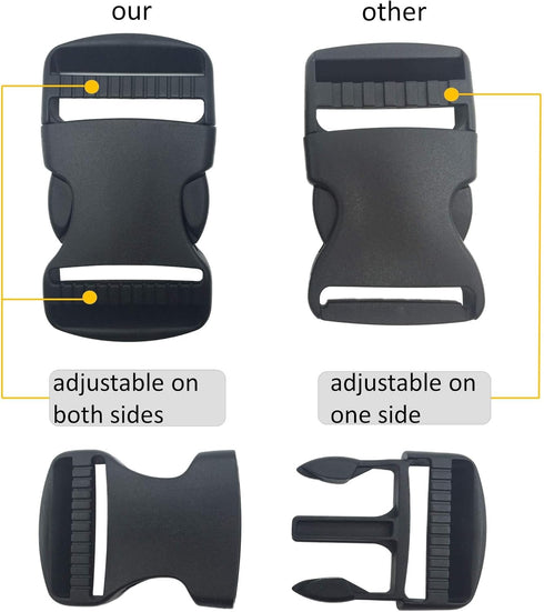 5 Set 1.25" Flat Buckles Dual Adjustable Buckles and Tri-Glide Slides Quick Side Release Buckle for Luggage Straps Pet Collar Backpack Repairing (...