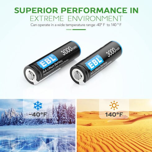 EBL 12 Pack 3000mAh 1.5V AA Lithium Batteries - High Performance Constant Volt Non-Rechargeable Batteries Lithium AA Batterry for Flashlight Solar...
