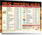 Must-Have Best Meat Smoking Guide The Only Magnet has 47 Meats Smoking Time & Target Temperature Compatible for Traeger and Other BBQ Grill Smoker...