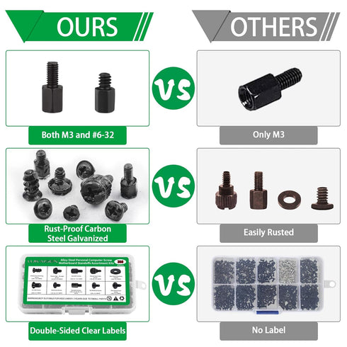 350PCS Computer Screws Assortment Kit, 6-32 Male to M3 Female Black Carbon Steel Motherboard Standoffs Screws for 2.5''SSD Hard Drive Fan Power Gr...