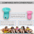 Phone Umbrella for Sun, Cell Phone Umbrella Sun Shade, Umbrella for Phone with Universal Adjustable Piggy Suction Cup Stand, phone umbrella for su...