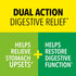 Iberogast Dual Action Digestive Relief, Daily Herbal Supplement, Supports Gut Health* Helps: Relieve Occasional Upset Stomach(bloating relief, nau...