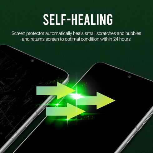 3 Pack 6.2” TPU Film Screen Protector for Samsung Galaxy S21 5G with 3x Cleaning Kits, Self-Healing, Impact Protection, Maximum Coverage, Case Com...