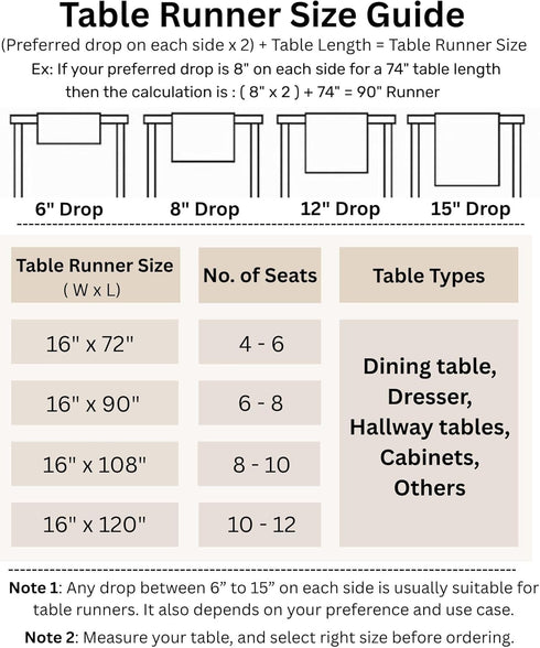 Solino Home Linen Table Runner 90 Inches Long - Classic Hemstitch 100% Pure Linen Natural Dining Table Runner 16 x 90 Inch for Summer, Fall...