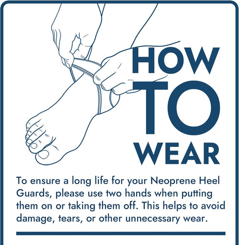 Dr. Frederick’s Original Neoprene Heel Guards - 2ct. - Heel Cups for Heel Pain Relief - Cracked Heels, Heel Spurs - Heel Pads for Plantar Fasciiti...