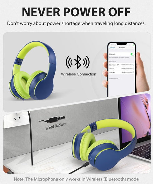 rockpapa E7 Over Ear Wireless Bluetooth Headphones with Mic Include Travel Case, Foldable Wired/Wireless Headphones with Microphone for Kids Child...