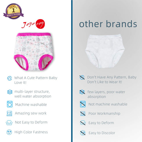 Joyo roy Potty Training Underwear for Girls Toddler Panties Girl Panties 100% Cotton Toddler Girl Panties Underwear for Toddler Girl Training Unde...