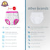 Joyo roy Potty Training Underwear for Girls Toddler Panties Girl Panties 100% Cotton Toddler Girl Panties Underwear for Toddler Girl Training Unde...