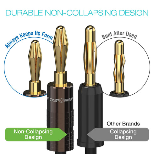 FosPower Banana Plugs 5 Pairs / 10 pcs, Closed Screw 24K Gold Plated Speaker Plug Connectors for Speaker Wire, Wall Plate, Home Theater, Audio/Vid...