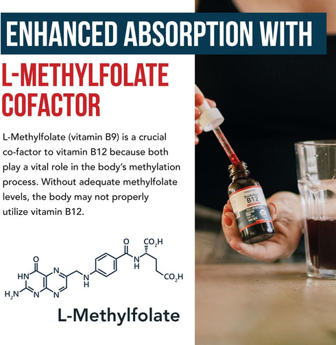 BioActive Vitamin B12 1000 mcg | Contains 3 BioActive B12 Forms Plus Methylfolate Cofactor - Methyl B12, Adenosyl B12 & Hydroxy B12 | Sublingual F...